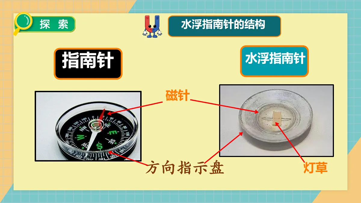 1.7 制作指南针第3页