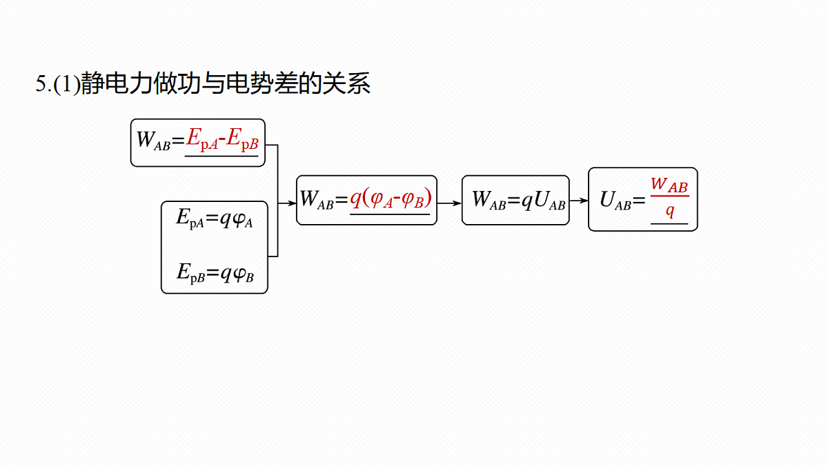 17891050第6页