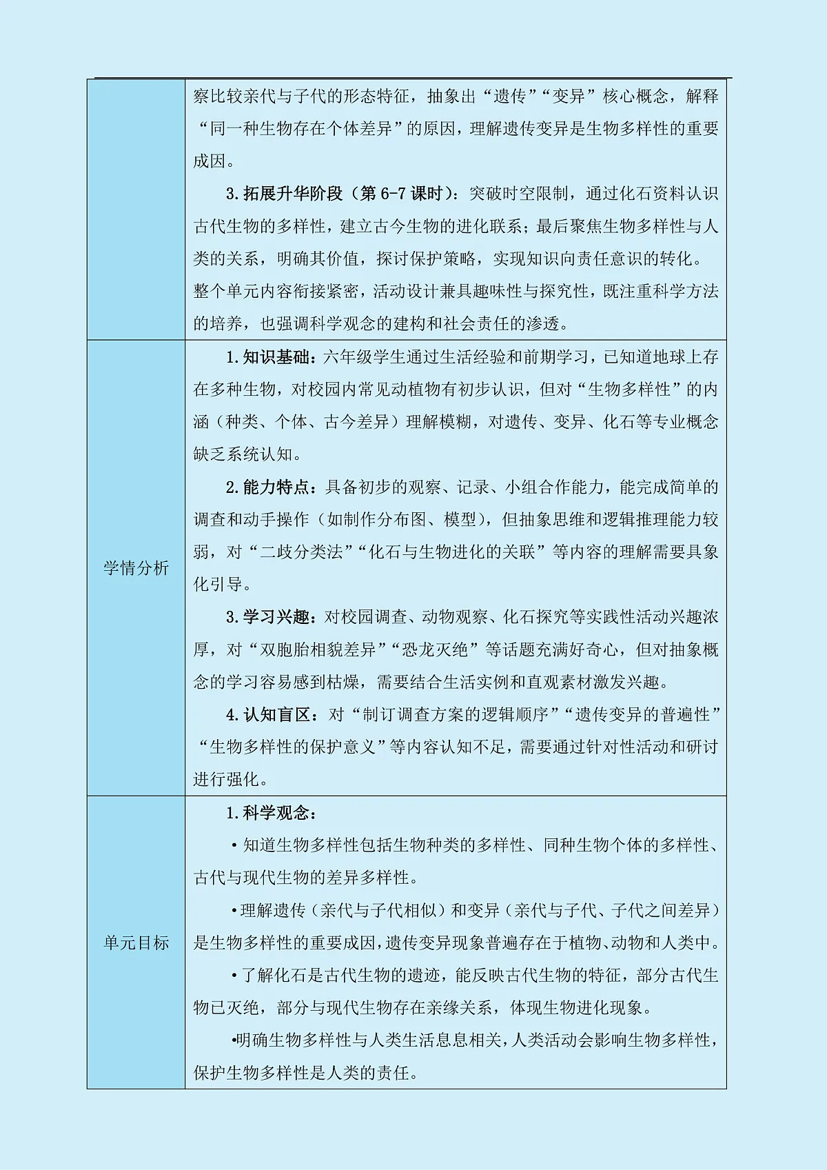 第二单元 生物的多样性 单元整体分析第2页
