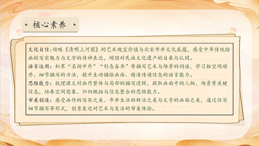 【任务型备课】统编版三年级语文下册-15. 一副名扬中外的画(课件)第4页