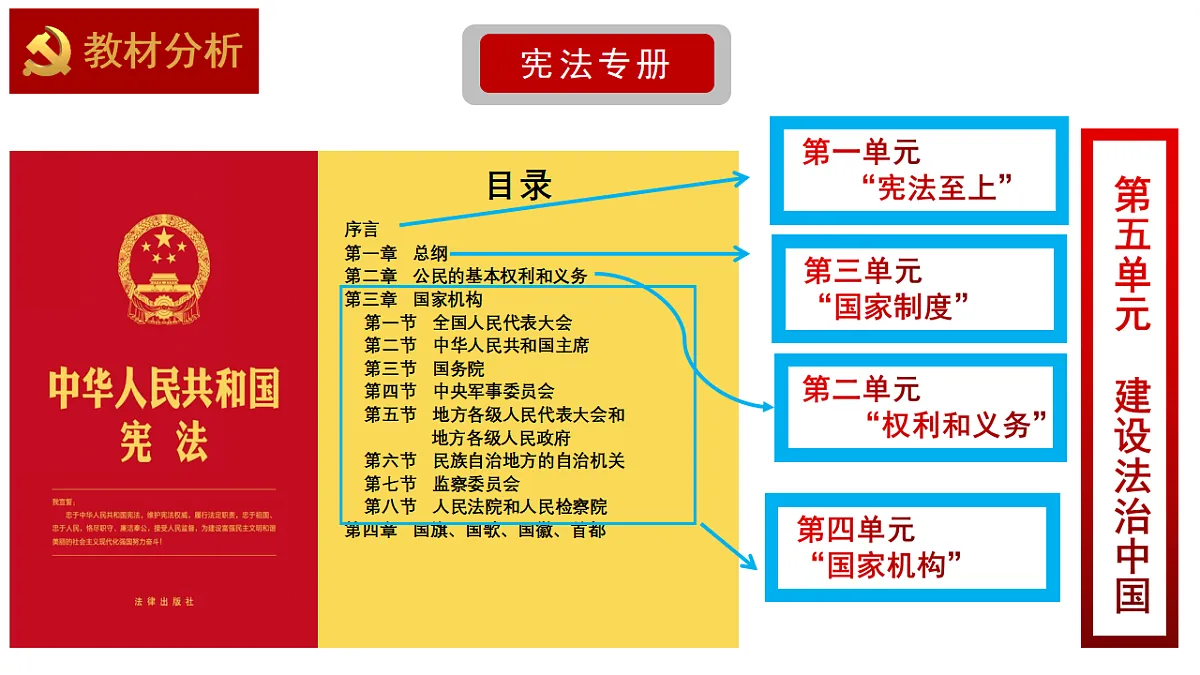 17891901第4页