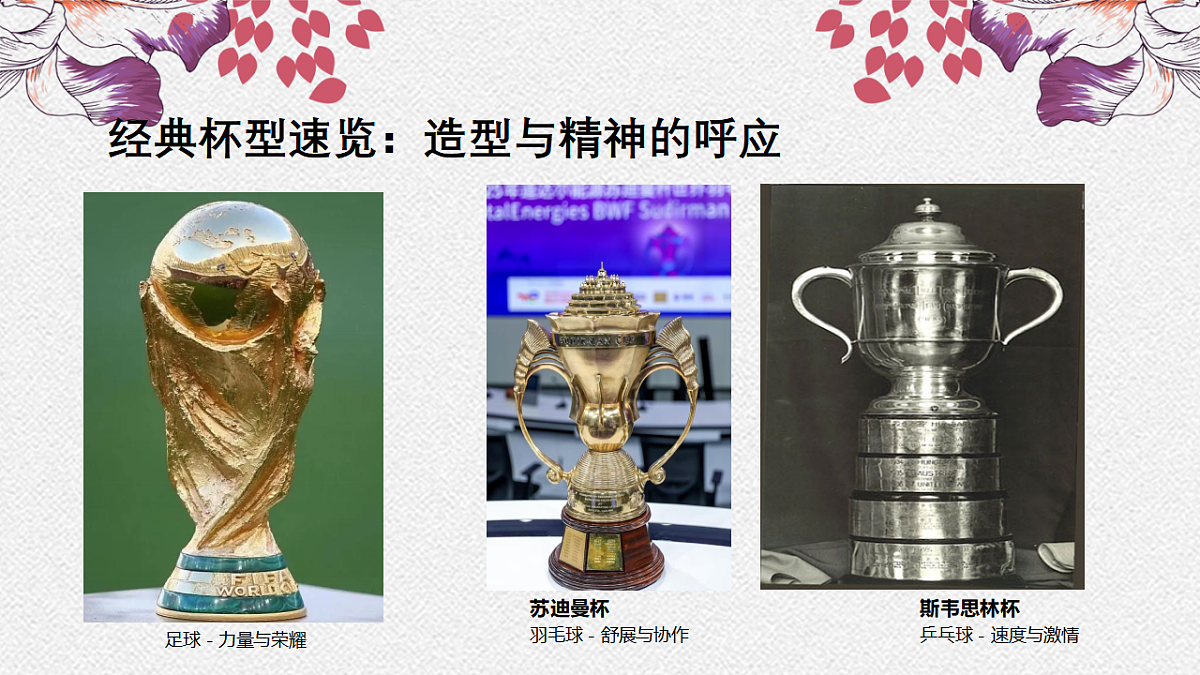 运动会奖杯设计第7页