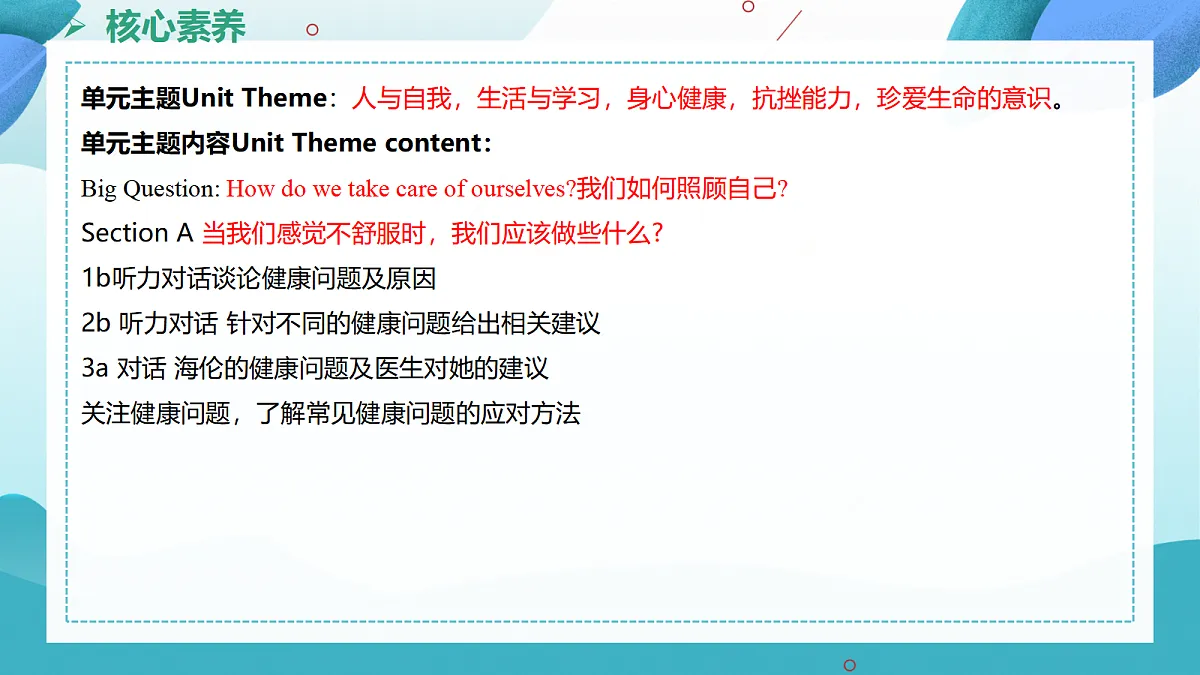 【核心素养】2026春新人教8下英语《Unit 2 Stay Healthy 01Section A 1a-2d》 课件第4页
