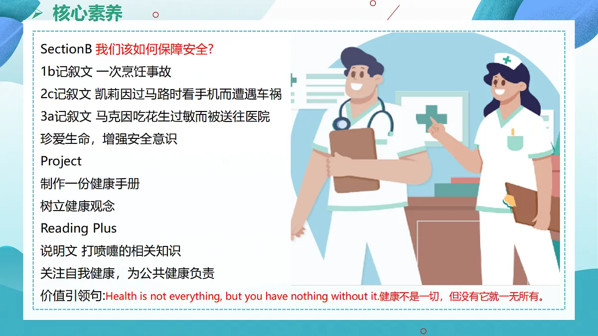 【核心素养】2026春新人教8下英语《Unit 2 Stay Healthy 01Section A 1a-2d》 课件第5页