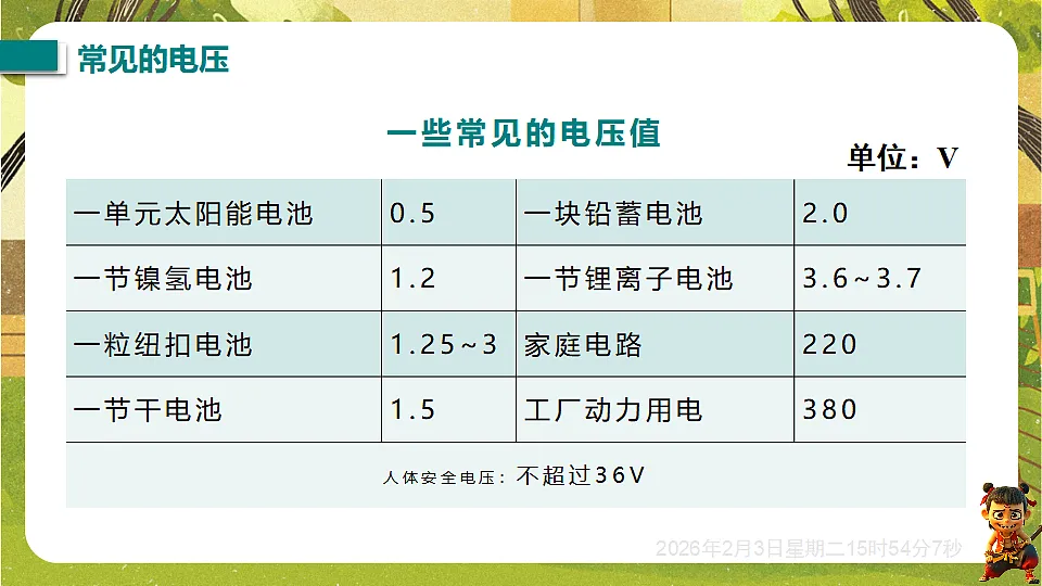17893850第7页