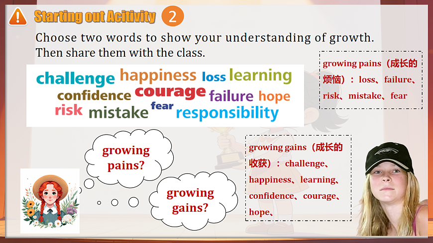 Unit 2 Growing pains and gains Starting out&Understanding ideas新教材外研版八下英语课件第8页