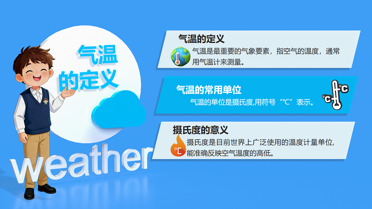 01气温有多高 课件第5页