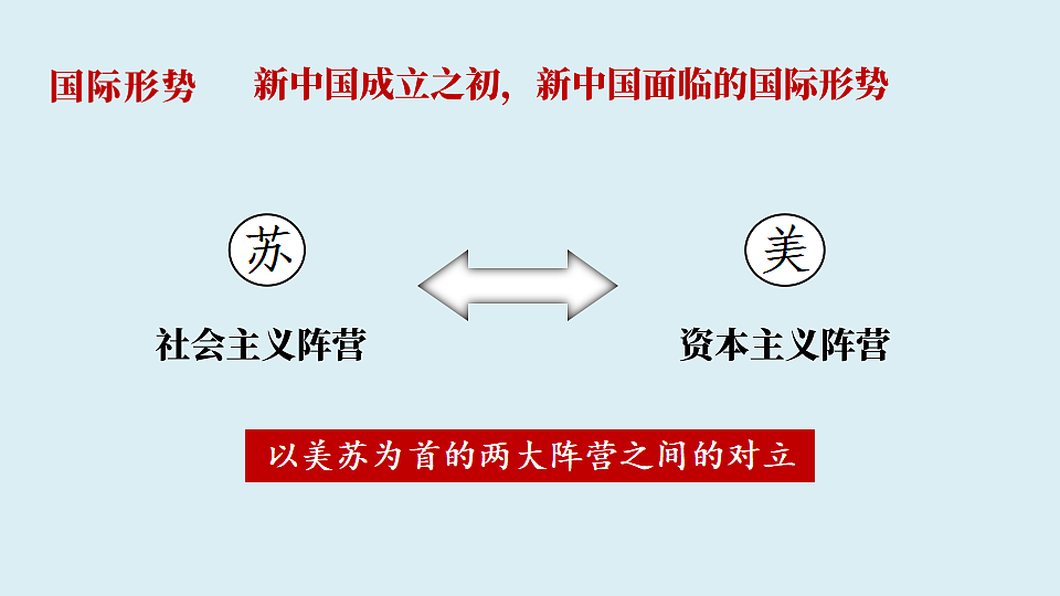 第4课 独立自主的和平外交第5页