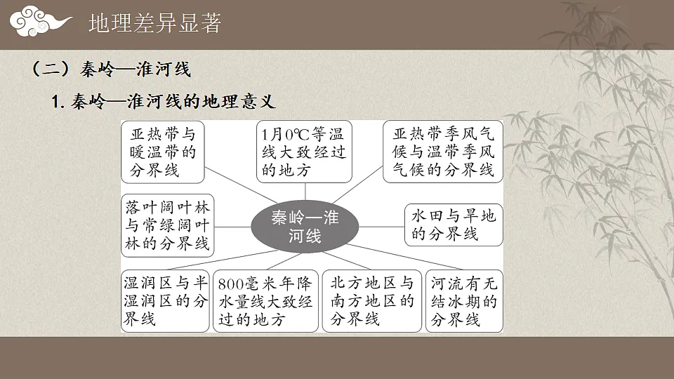 17894026第5页