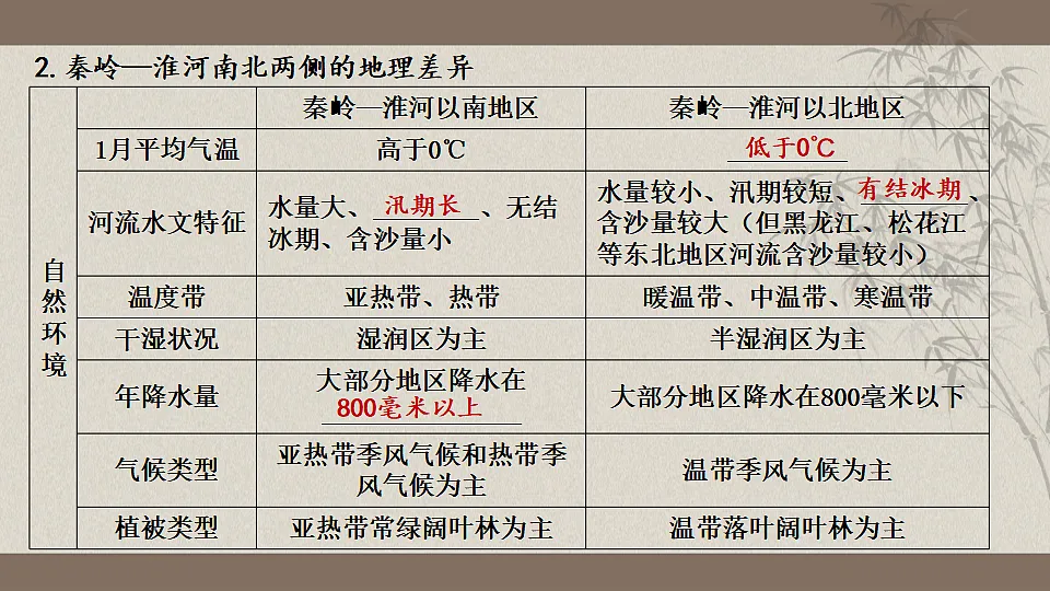17894026第6页