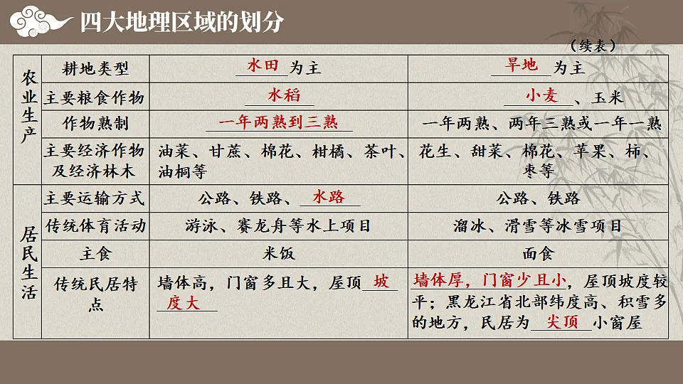 17894029第6页