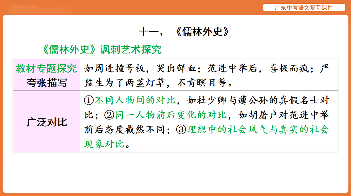 17894084第2页