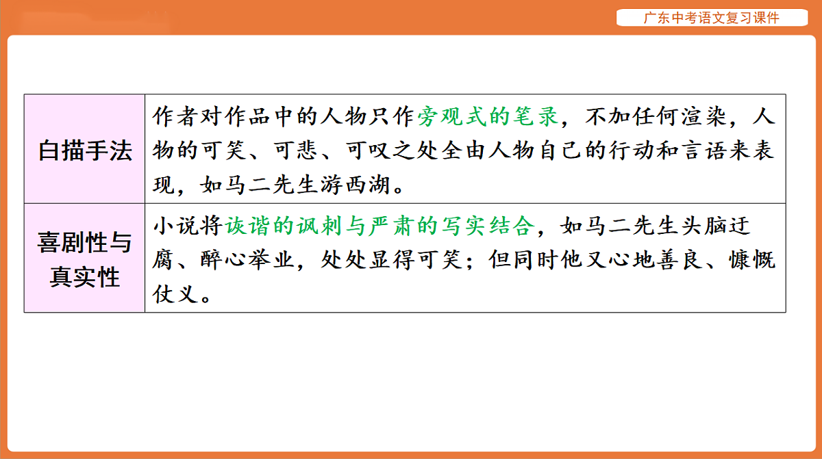 17894084第3页