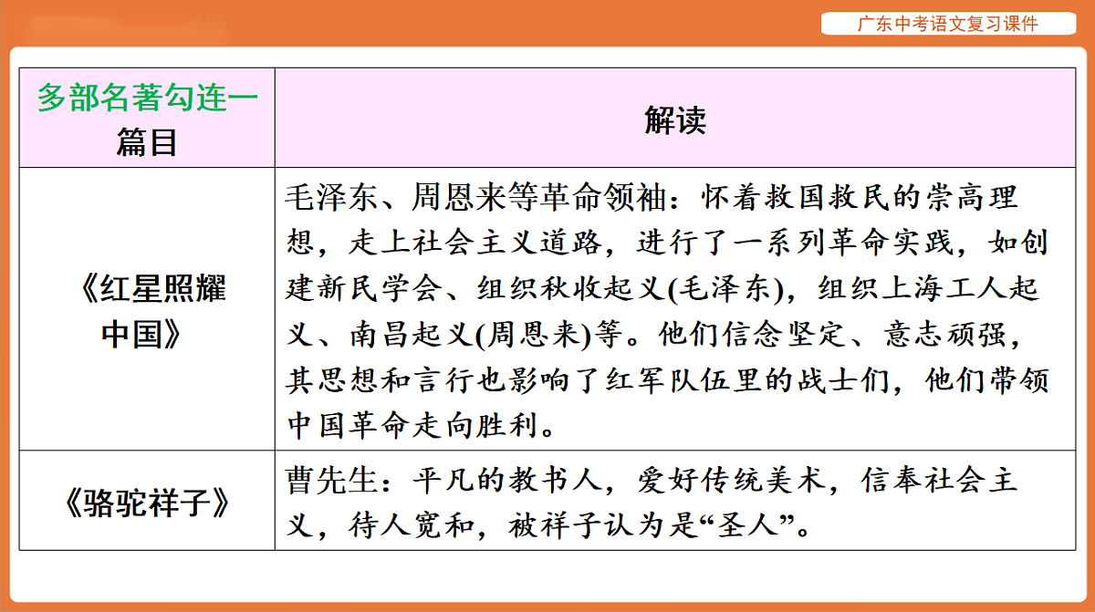 17894084第5页