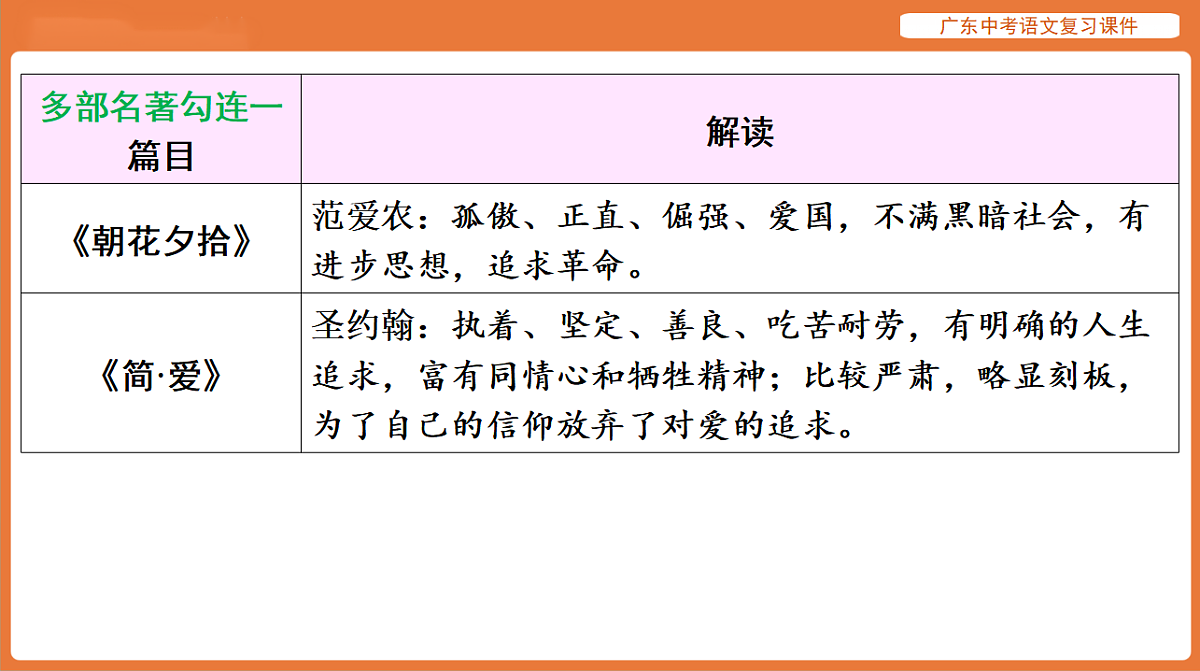 17894084第6页