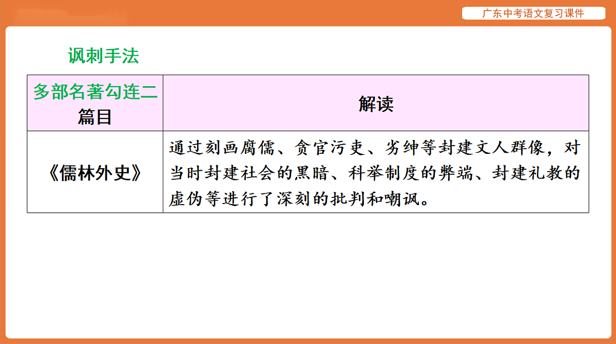 17894084第7页