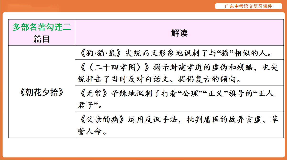 17894084第8页