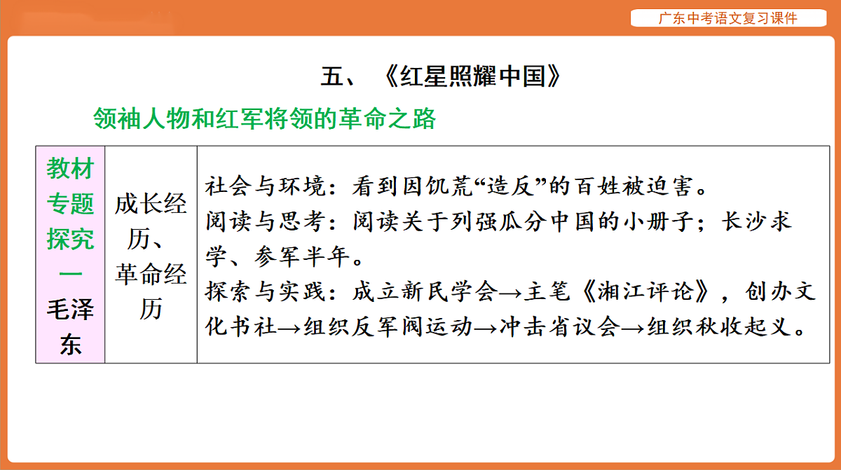 17894089第2页