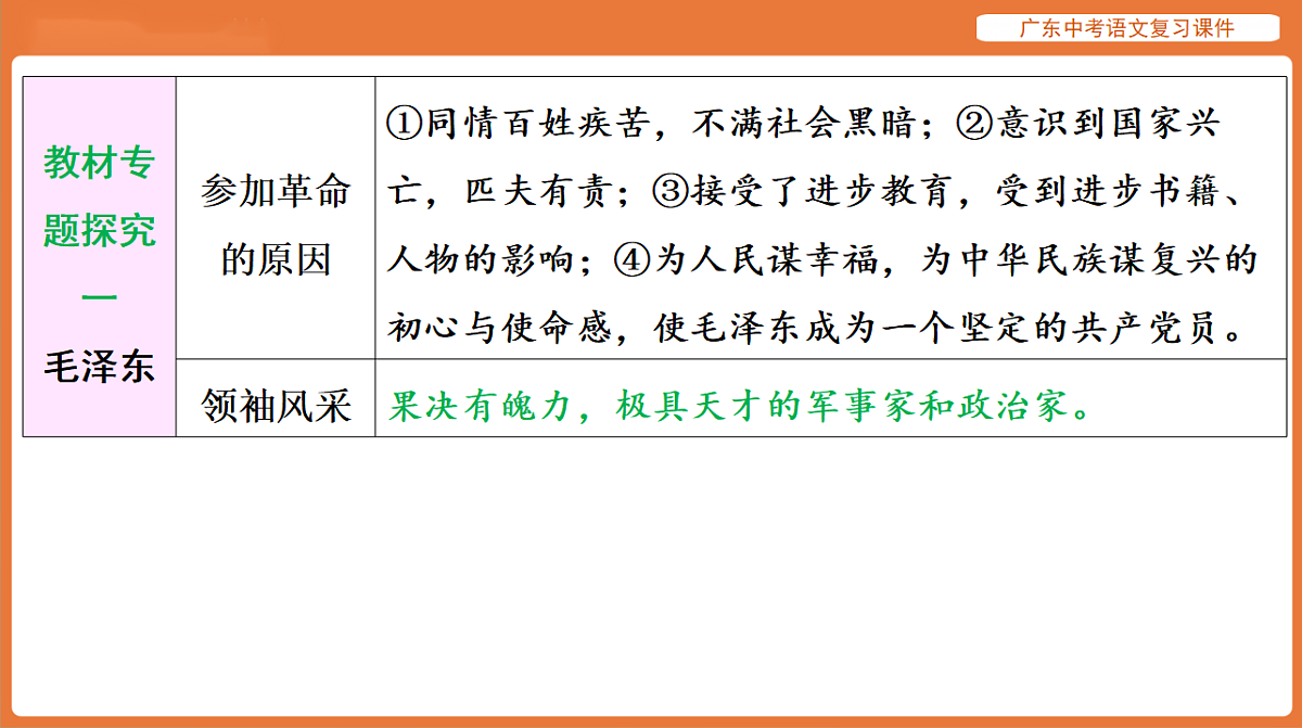 17894089第3页