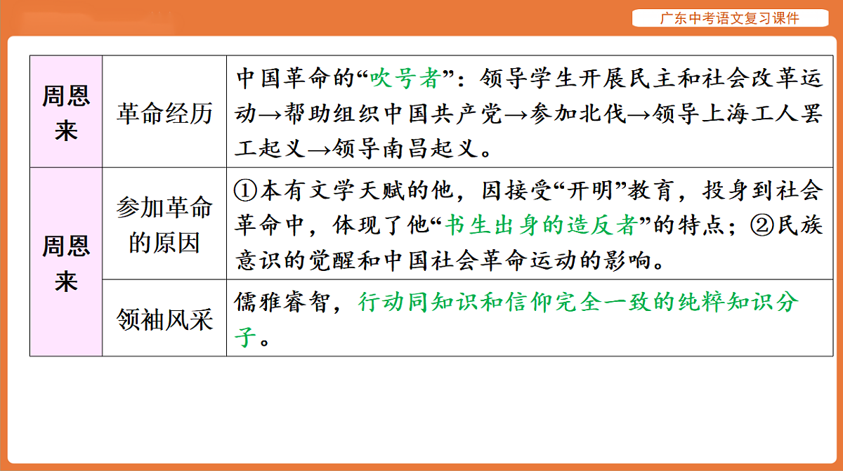 17894089第4页