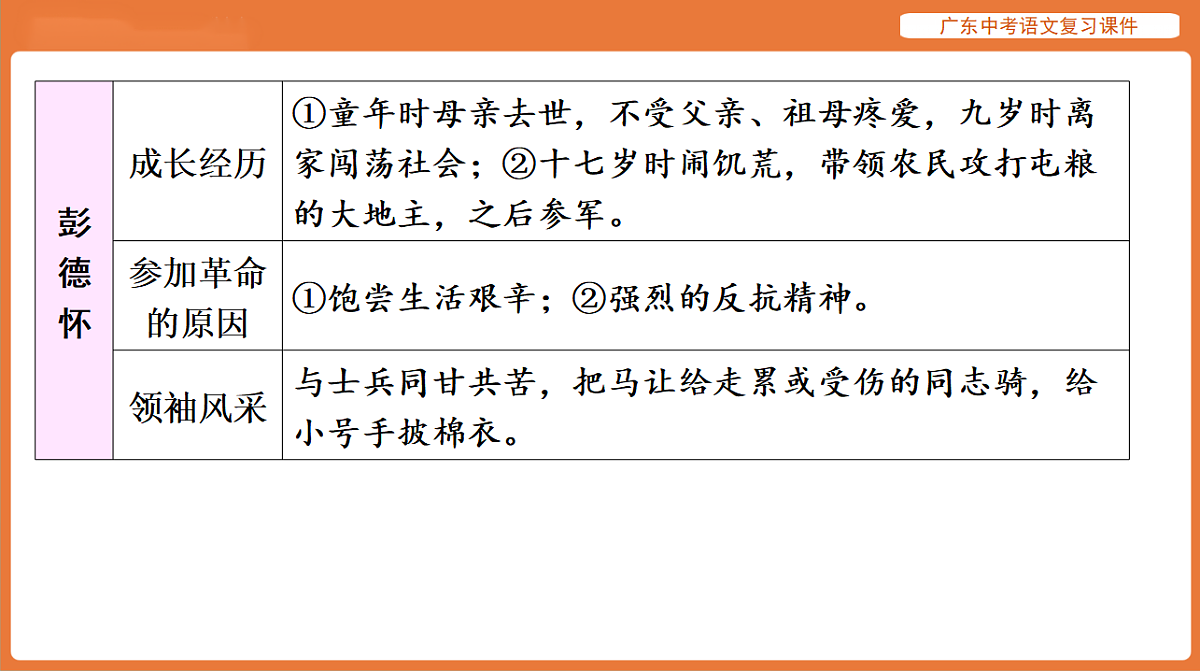 17894089第5页