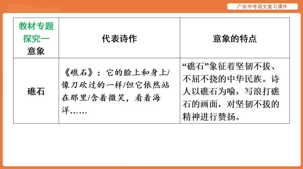17894091第6页