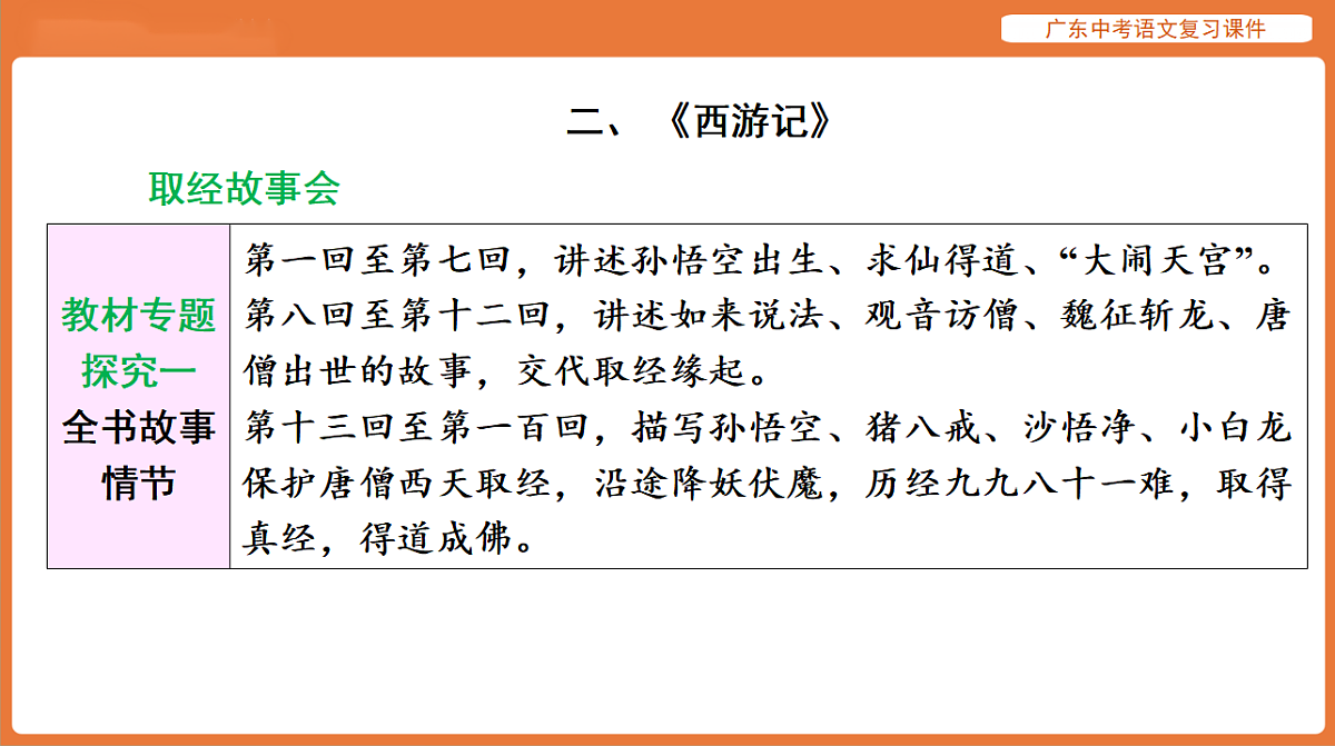 17894092第2页