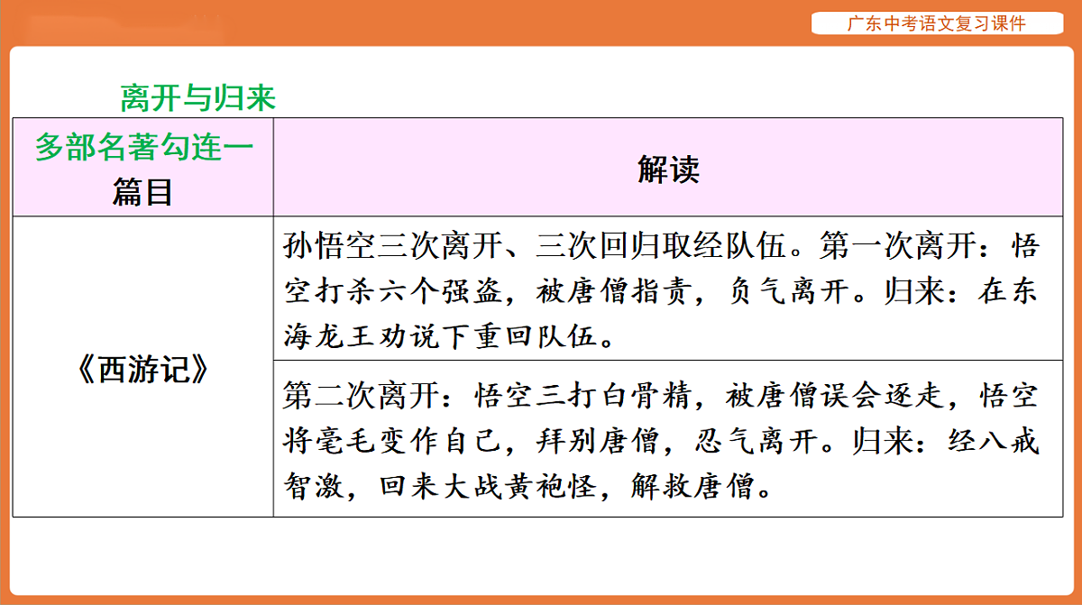 17894092第6页
