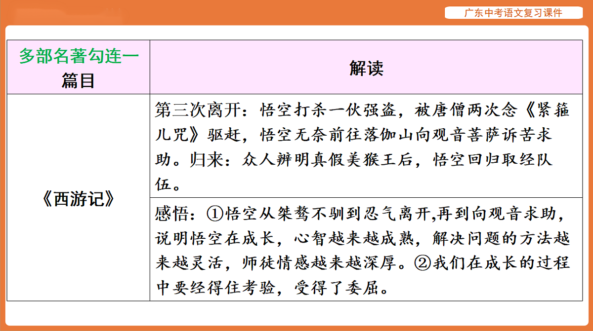 17894092第7页