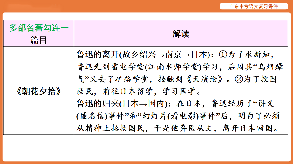 17894092第8页