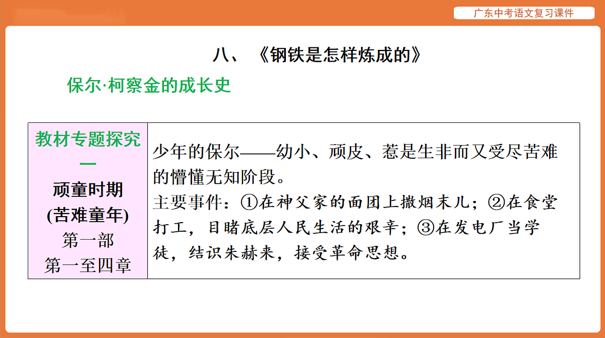 17894093第2页