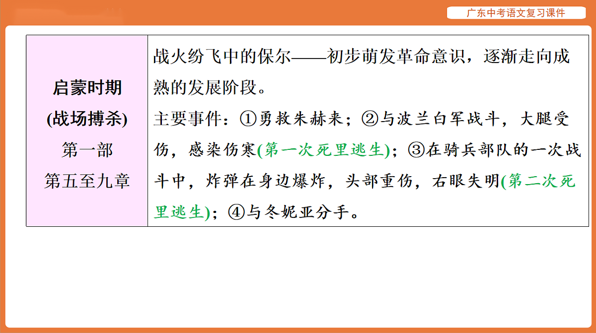 17894093第3页