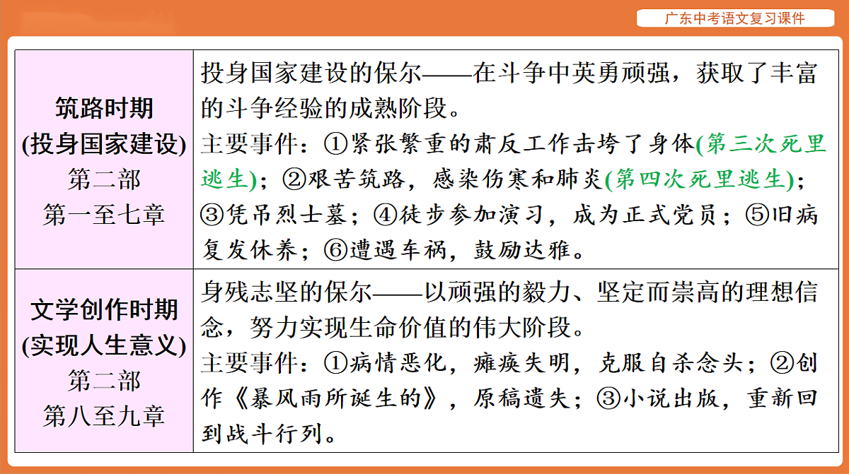 17894093第4页