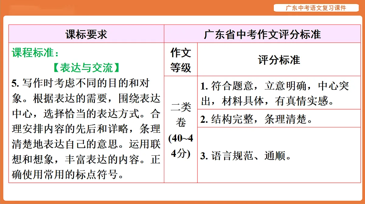 17894097第3页