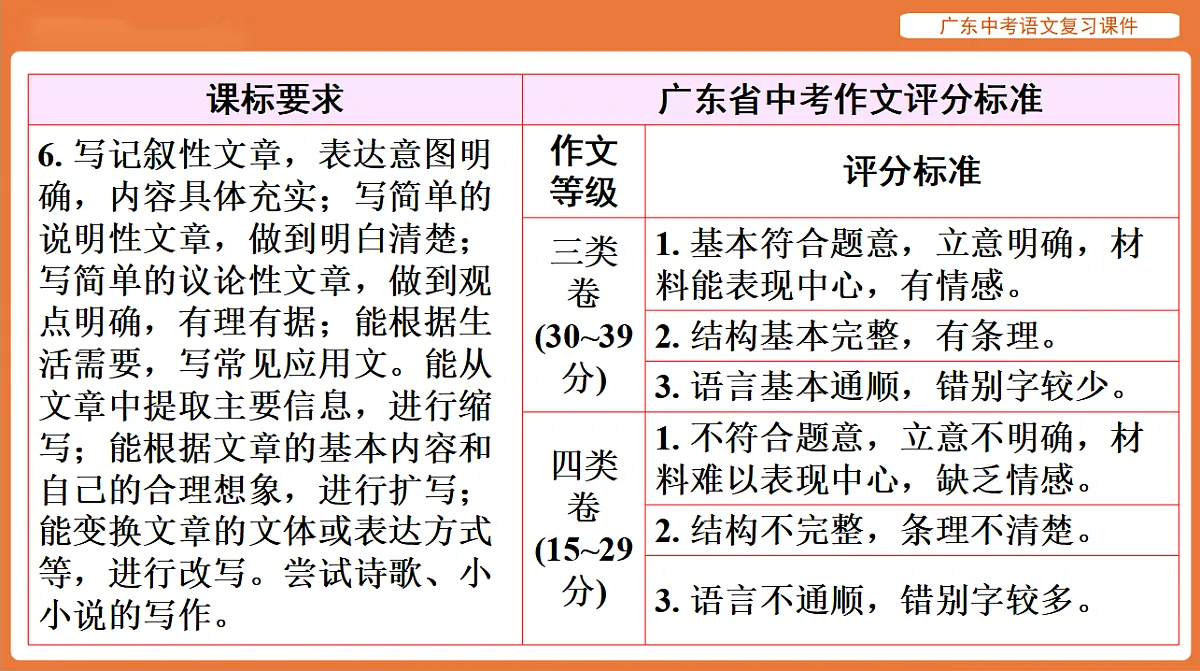 17894097第4页