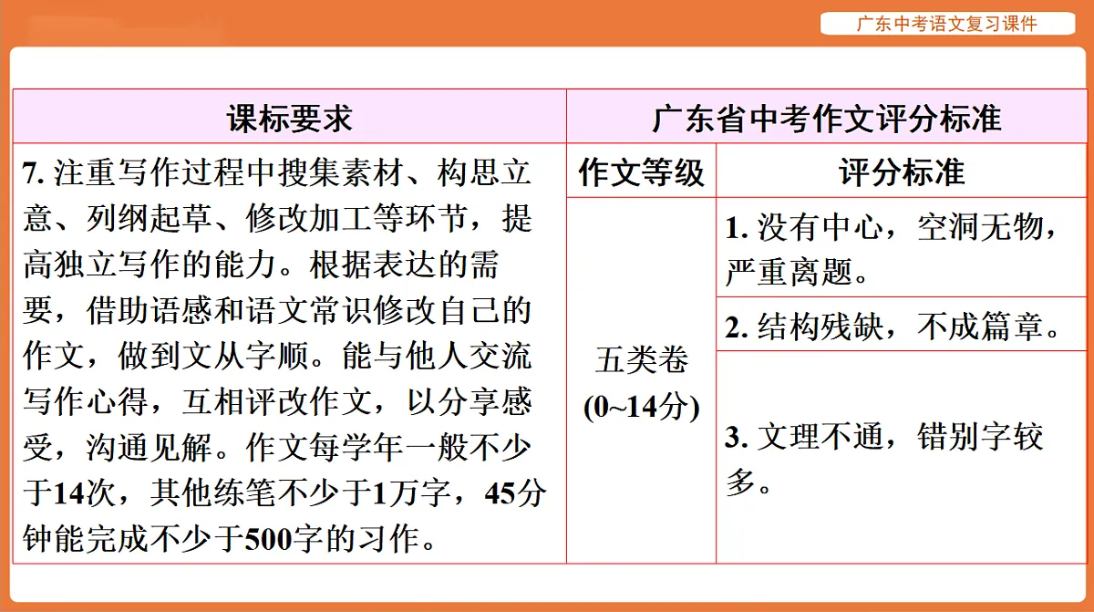 17894097第5页