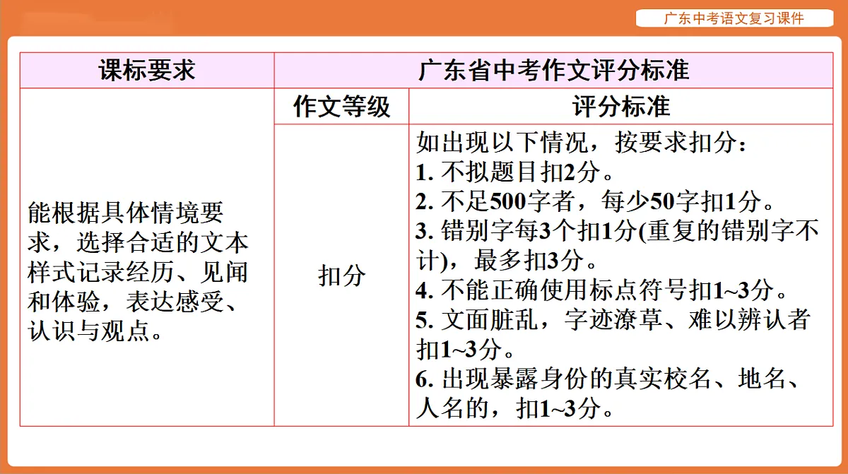 17894097第7页