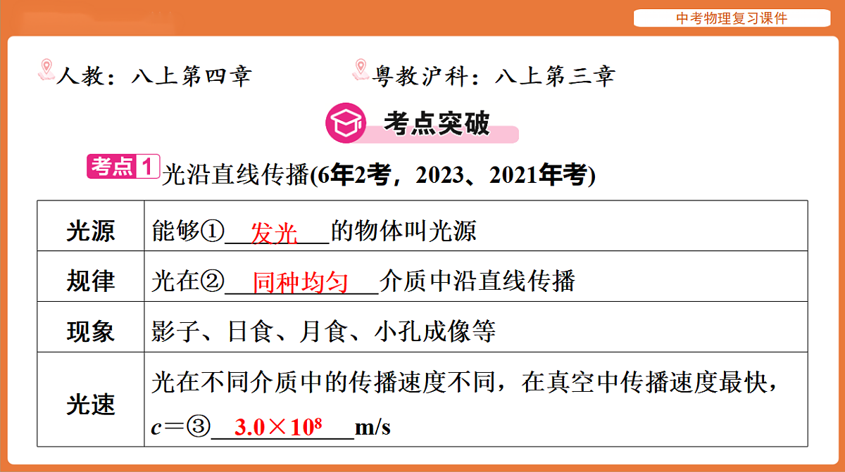 17894200第2页