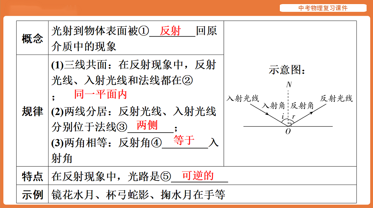 17894200第6页