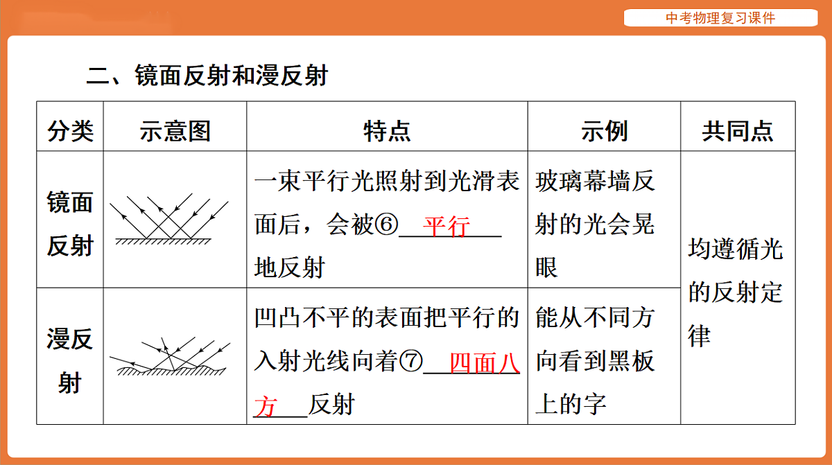 17894200第8页