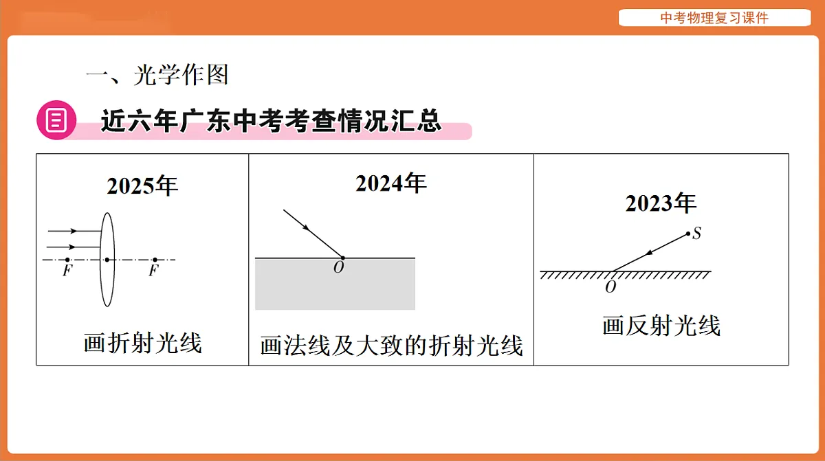 17894253第2页