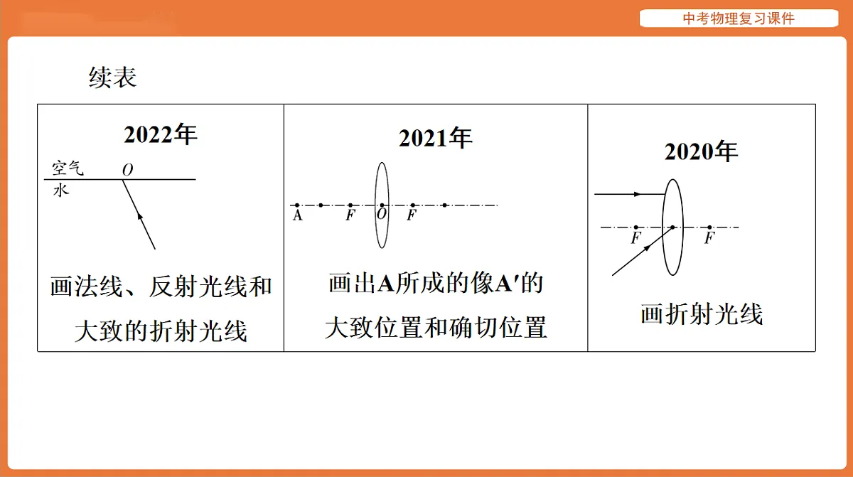 17894253第3页