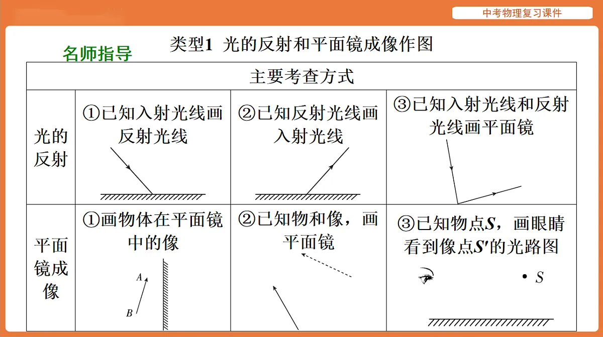 17894253第4页