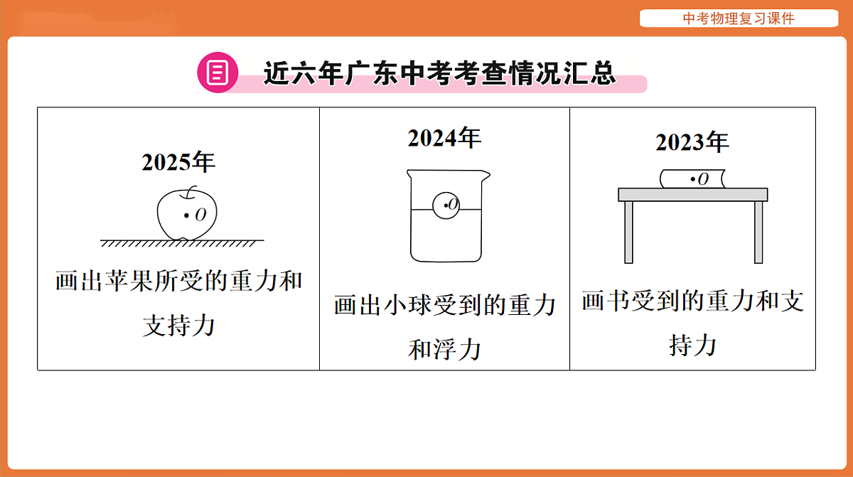 17894255第2页