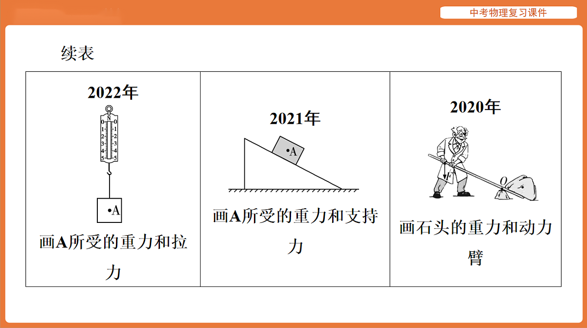 17894255第3页