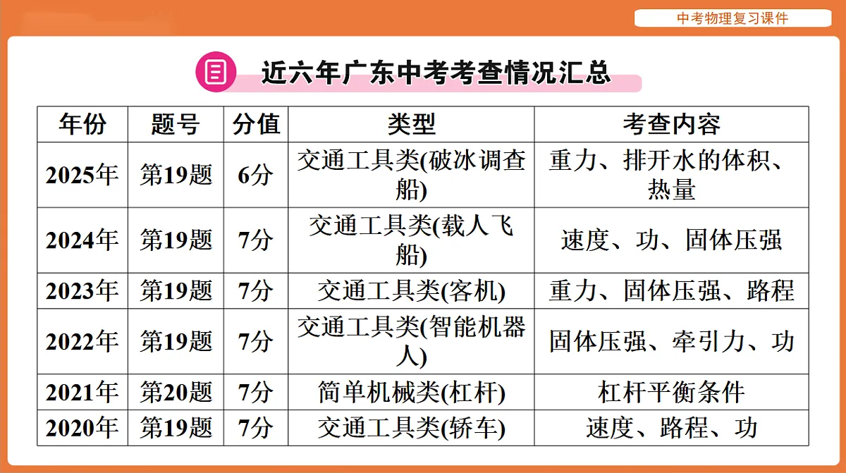 17894258第2页
