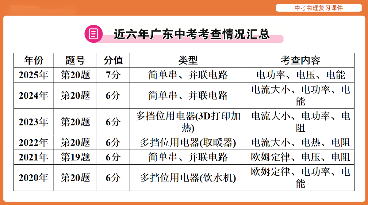17894259第2页