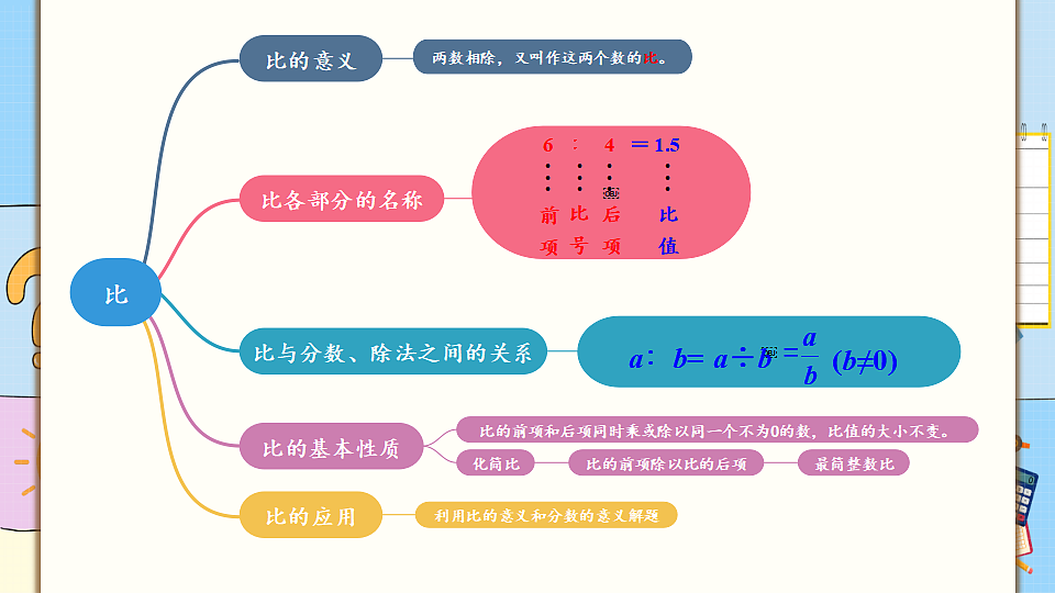 17894787第6页