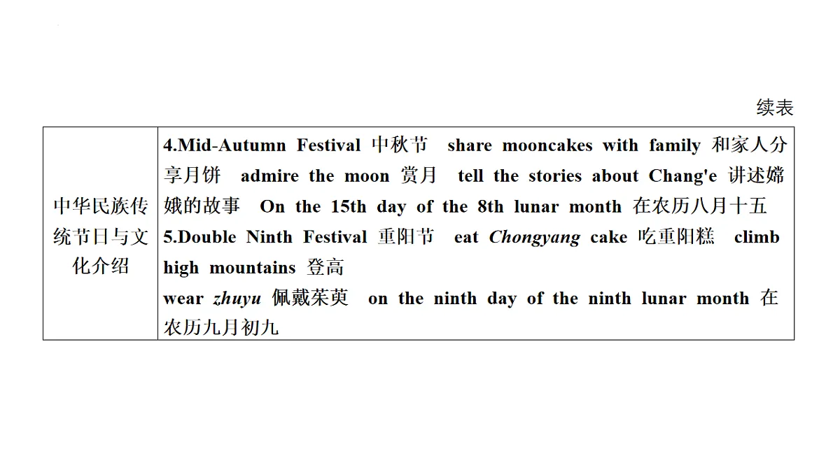 17894812第3页