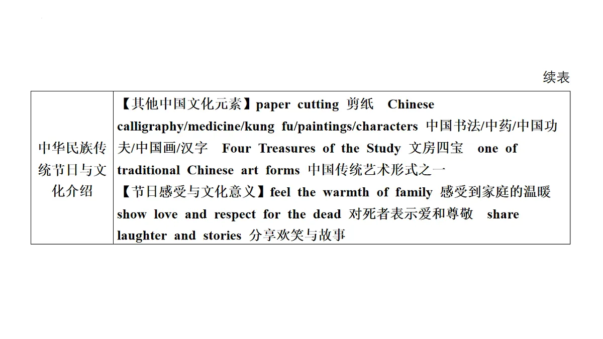 17894812第4页